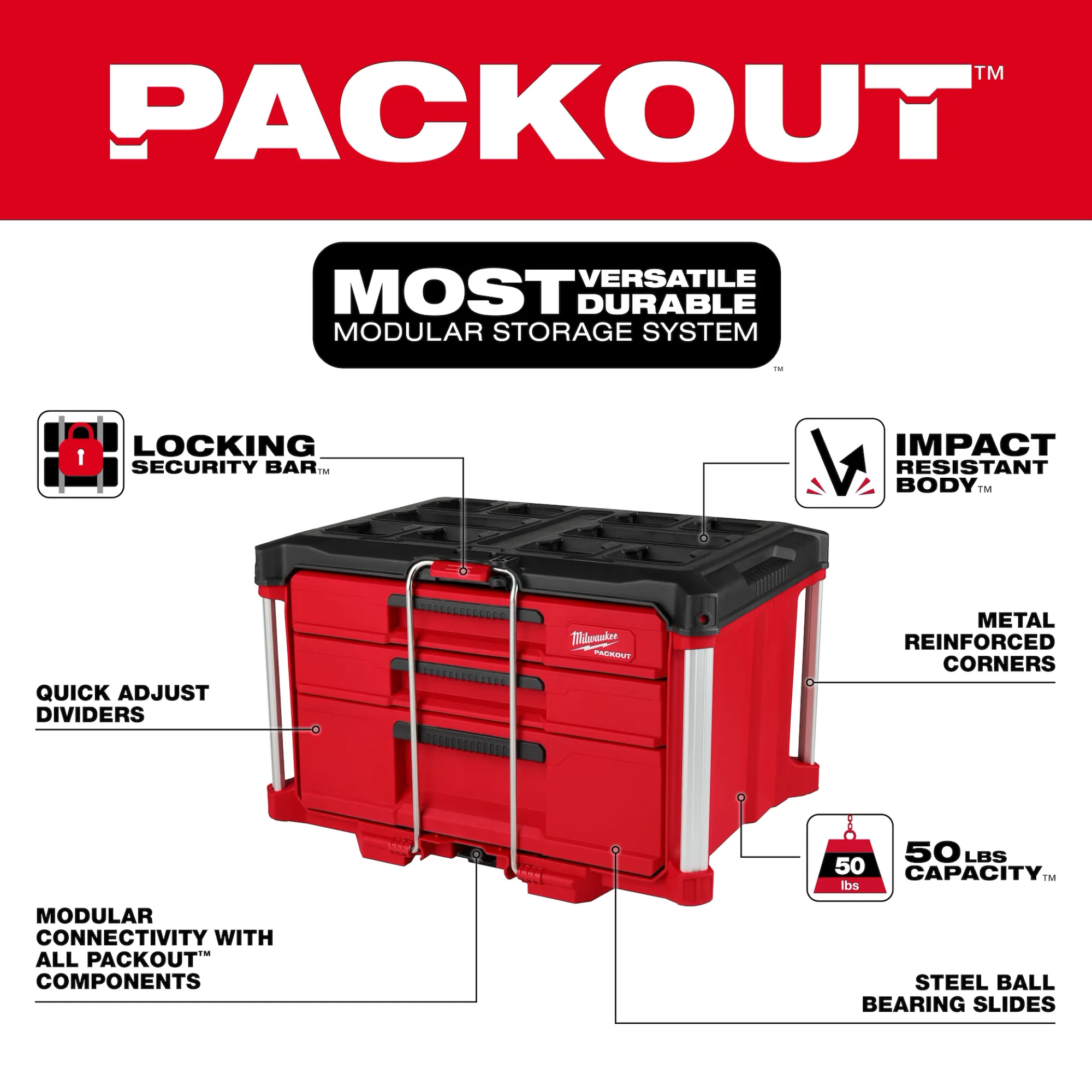 Milwaukee Electric Tool PACKOUT Multi-Depth 3-Drawer Tool Box from Columbia Safety